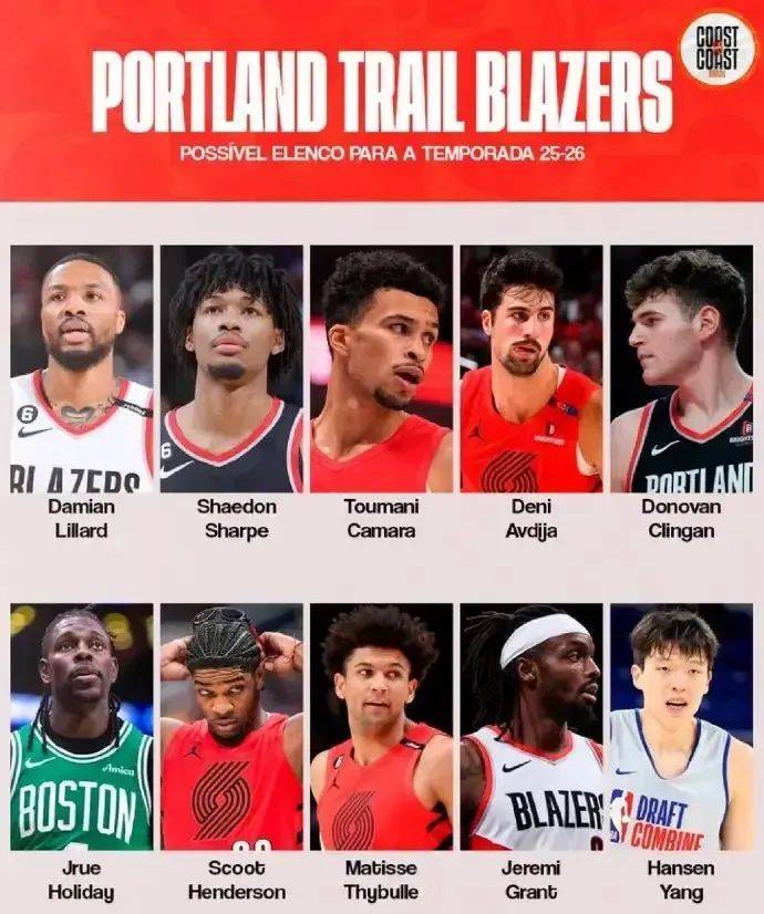 爱游戏体育平台-NBA｜开拓者17人大名单敲定：霍勒迪、利拉德、杨瀚森领衔